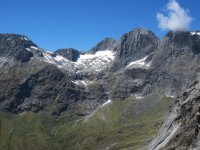 Trail Runners, Rock Shoes and Bare Feet